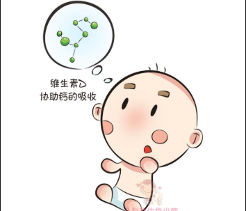 重新認識維生素D和鈣